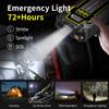 5-in-1 Car Jump Starter with Air Pump 2000A Portable Car Battery Starter 150PSI Tire Inflator 10000mAh Power Bank