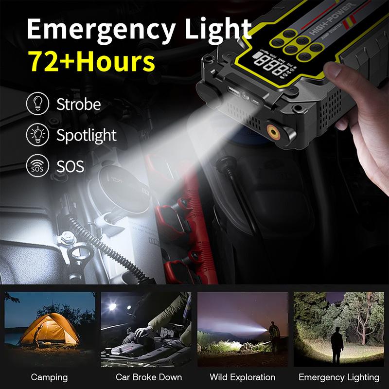 5-in-1 Car Jump Starter with Air Pump 2000A Portable Car Battery Starter 150PSI Tire Inflator 10000mAh Power Bank