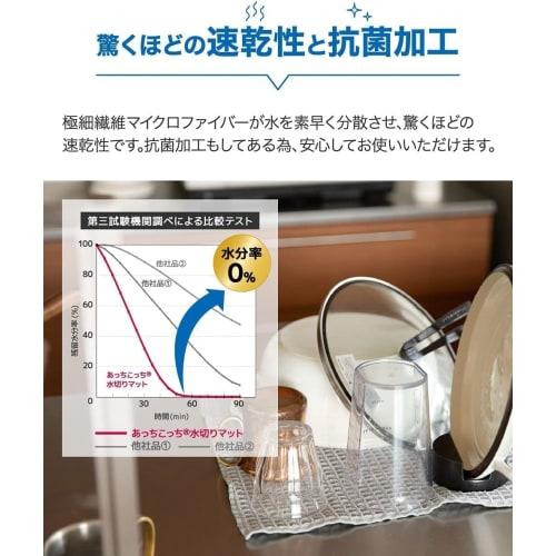 Two TEIJIN Dish Drying Mats (40cm X 45cm) - Made In Japan, Absorbent, Quick-Drying, Antibacterial, Microstar, Gray