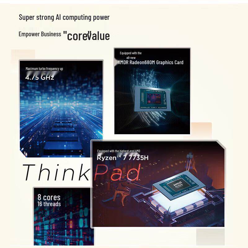 Lenovo ThinkPad E14 Gen 6 Ryzen Laptop (CN version)