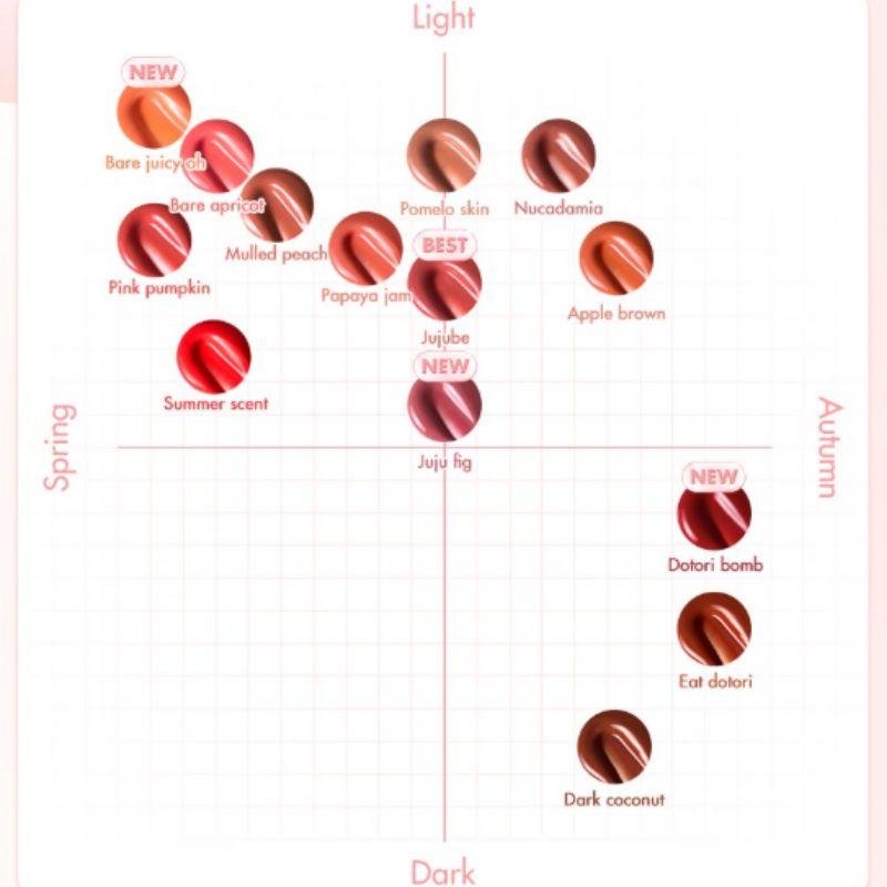 rom&nd Juicy Lasting Tint – Glossy Long-Lasting Hydrating Lip Tint (35 Color Options)