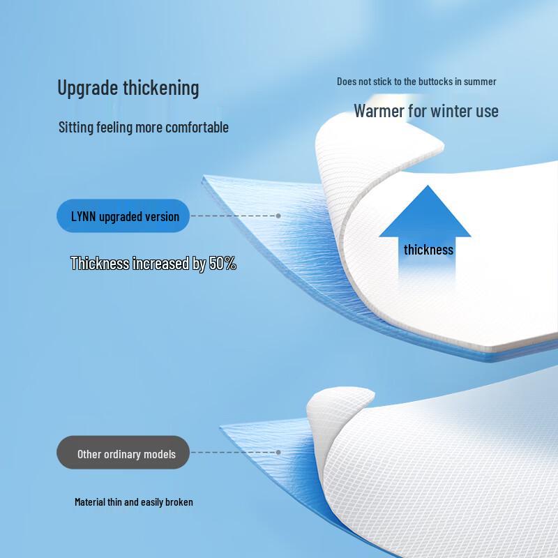LYNN Disposable Large Toilet Seat Covers (20 Pcs)