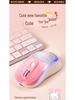 BENWIS Silent Colorful Dual-Mode Ergonomic Wireless Bluetooth Gaming Mouse with Rechargeable Battery