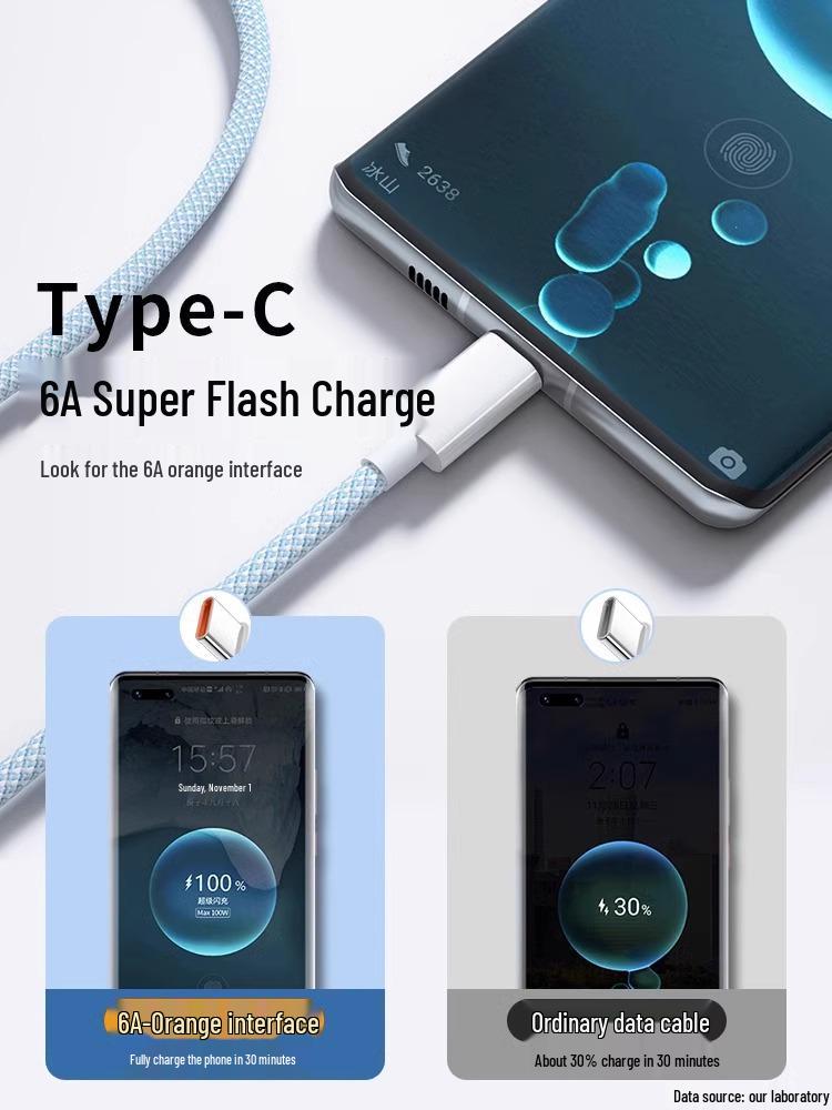 Multi-Head 3-in-1 Fast Charging Cable: 120W for Home, 66W for Car, Compatible with Apple Devices.