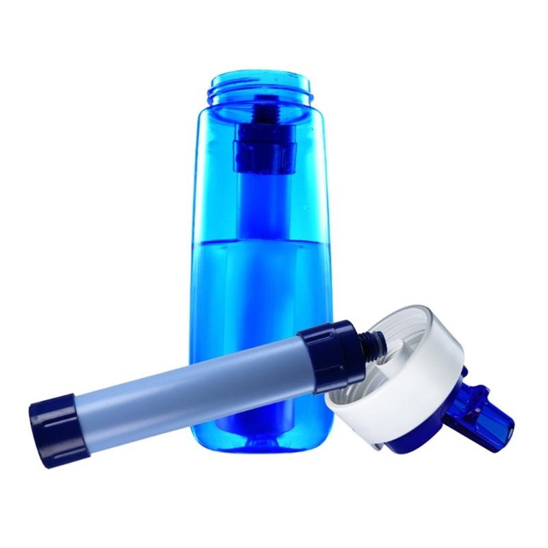Student School Water Bottles Unique Water Bottles Reusable Water Bottles for Fitness and Outdoor Use