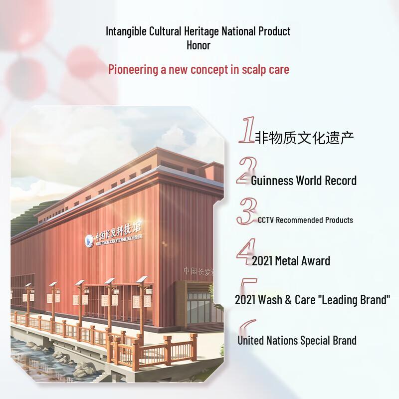 Changfa Xiaozhai Hair Growth & Anti-Hair Loss Set