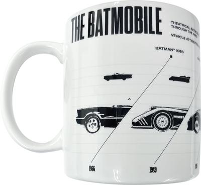 Batman 85th Anniversary Mug (BATMOBILE) IG4327