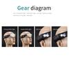 LED COB Induction Headlamp Built-in Battery Sensor Head Flashlight USB Rechargeable 5 Lighting Modes Waterproof Headlight