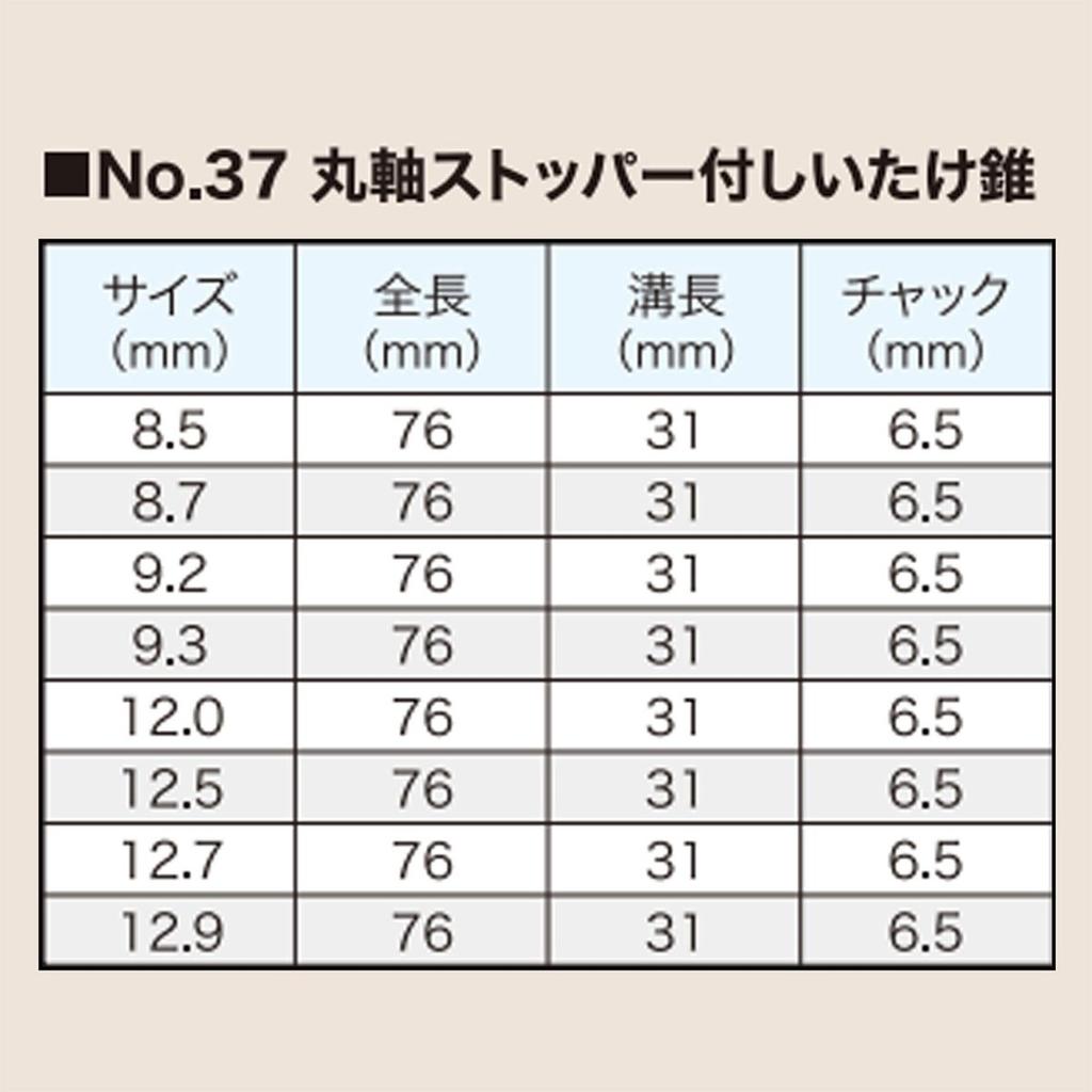 Onishi Kogyo No.37 Shiitake Mushroom Drill Bit with Stopper 8.7mm for Woodworking