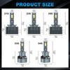 2Pcs 65000Lm D3S LED Headlight Bulbs D1S D2S D4S D8S D1R D2R D3R D4R D8R Turbo LED CSP Lights For BMW Benz Volvo Lamp Canbus 180W Headlamp 6500K