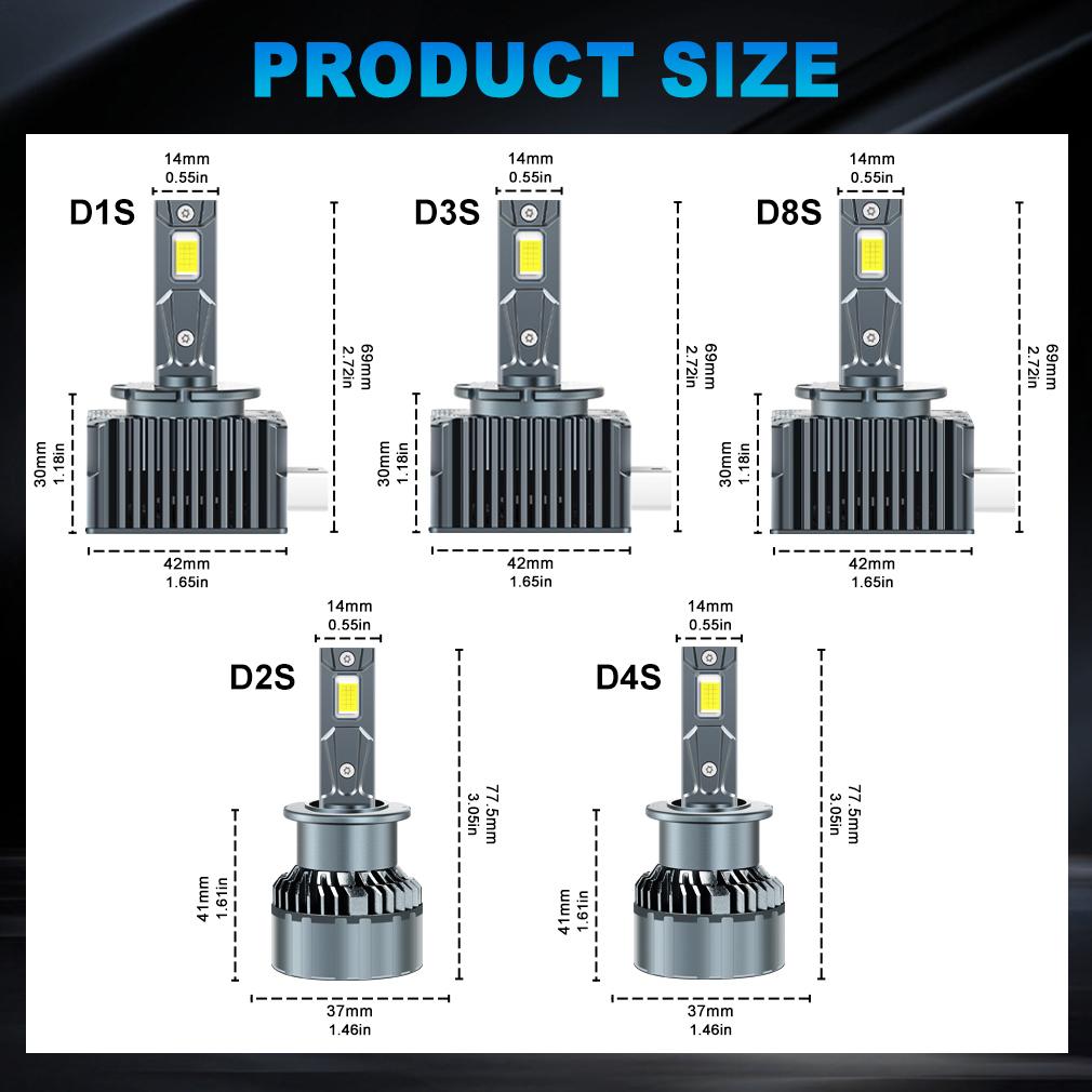 2Pcs 65000Lm D3S LED Headlight Bulbs D1S D2S D4S D8S D1R D2R D3R D4R D8R Turbo LED CSP Lights For BMW Benz Volvo Lamp Canbus 180W Headlamp 6500K