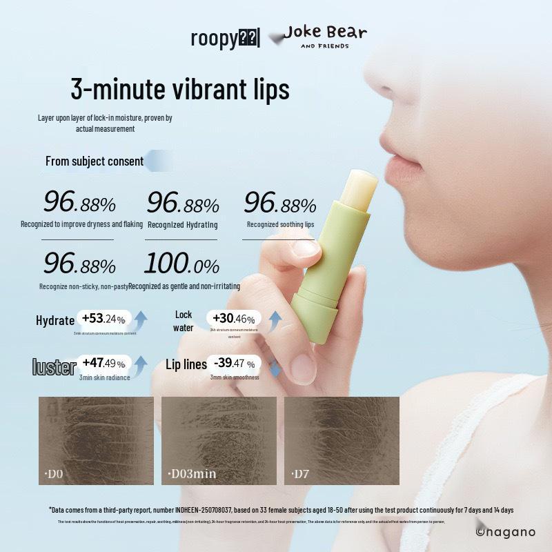 Runpei Hydrating Lipstick: Anti-Cracking Plant Extract Duo with Self-Deprecating Bear Design - Special Care Gift Edition.