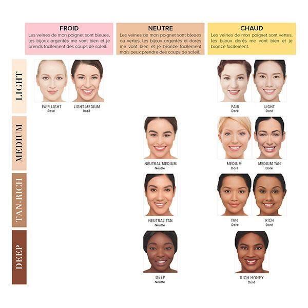 IT Cosmetics Fond De Teint Your Skin But Better CC+ Oil Free Matte Crème Correctrice Mate SPF40 Tan 32ml