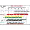 Vandoren Alto Saxophone Reed V.12 Hardness 3-1/2 (10 pieces)