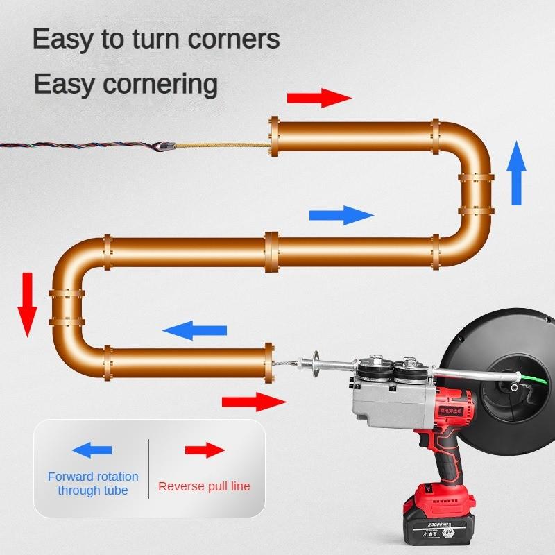 Portable Industrial Electric Threading Machine Automatic Electrician Wire Threading Tool Rechargeable Cable Puller
