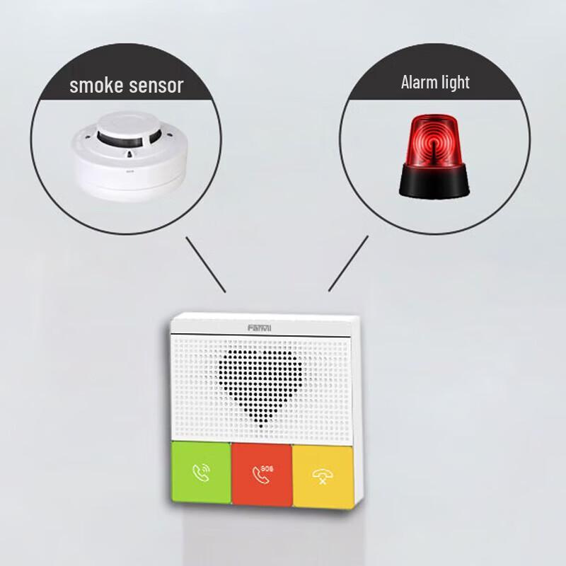Fanvil Y501 SIP Care Intercom Terminal (CN version)