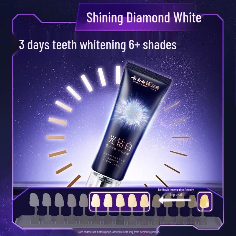 Yunnan Baiyao Oral Care Toothpaste Holiday Gift Set