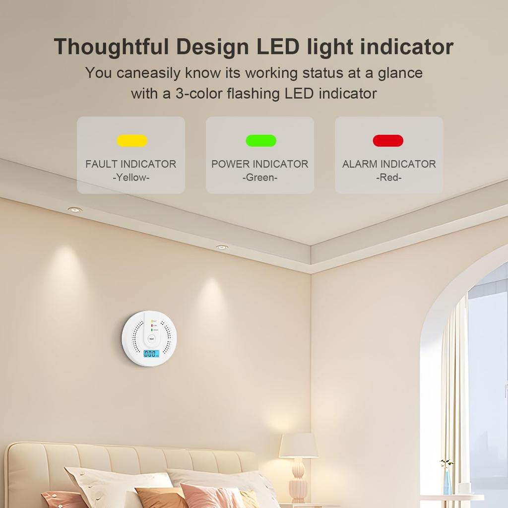 2/1pcs Carbon Monoxide Detectors CO Gas Monitor Alarm CO Sensor Detector with LCD Digital Display for Home,Bedroom,Kitchen,Offic