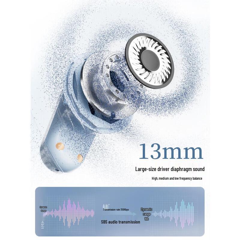 WOPOW TWS21 Open-Fit Semi-In-Ear True Wireless Bluetooth Earbuds