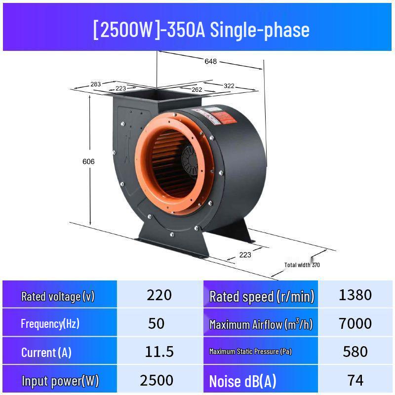 380V High-Power Industrial BBQ Cart Exhaust Fan Blower