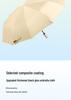 Large 24-Rib Automatic Windproof Umbrella for Women & Men, Dual Use, Sun & Rain Protection, UV Shield