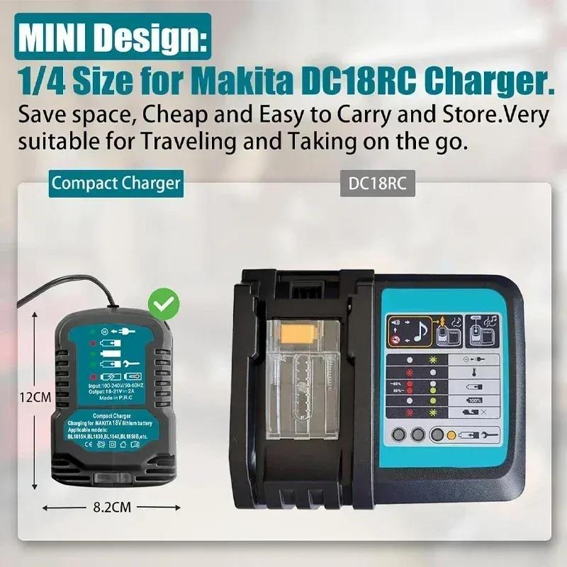 Mini Compact Car Charger For Makita For Milwaukee For Dewalt 18V Lithium Ion Battery Car Charger Cigarette Lighter Plug Charger