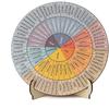 10.6IN Feelings Wheel Therapy Tabletop Decor, Wooden Double-Sided Mental Health Mood Chart with Stance As a Gift for Consulting Therapists, Social