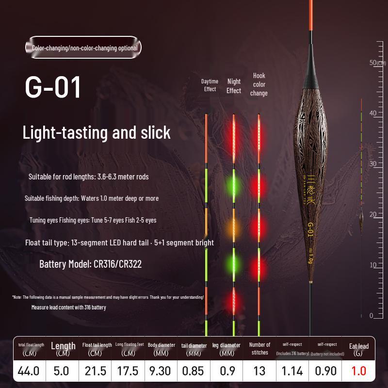 

Adjustable LED Night Light Float: High Sensitivity, Dual Use, Color-Changing Carp Float. LED Variable Gear, Non-Color-Changing