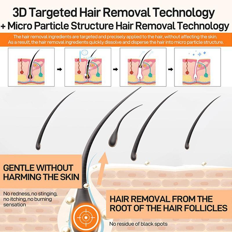 20 g Lippenhaarentfernungscreme für Männer und Frauen zur Entfernung von Lippenhaaren. Gesichtsschonende Entfernung von Bart. Achselhaarentfernungscreme