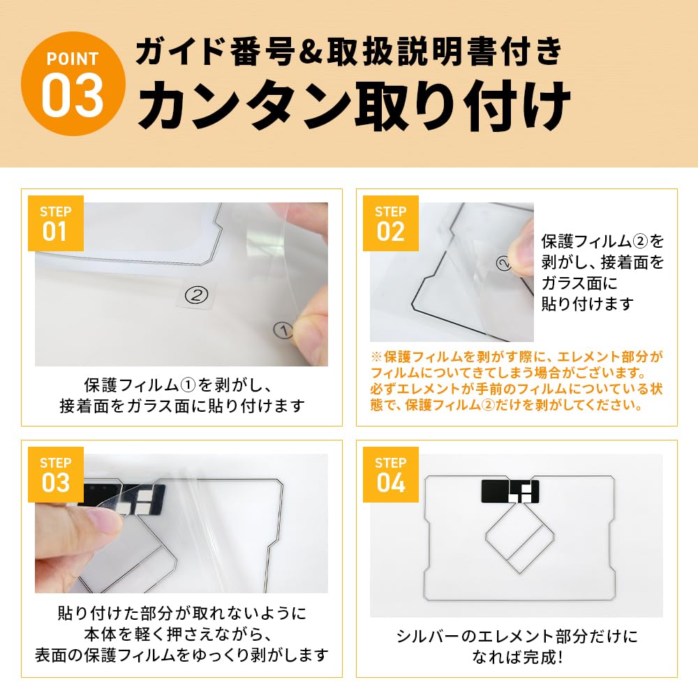 Gn096 Integrated GPS Film Antenna, For Repairing and Replacement, Replacement for Glass Replacement, Element,