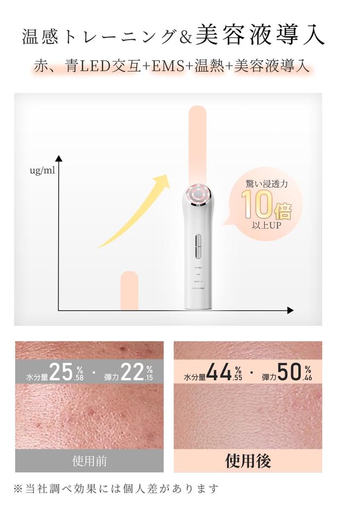 Genuine EMS Facial Beauty Device, Multi-Function, Eye Care, RF Facial Beauty Device, Iontophoresis, Body Care, Heat Treatment, 3-Color LED, Light