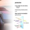 Tesla Cybertruck Scratch-Resistant Self-Healing Headlight Film (White to Black TPU)