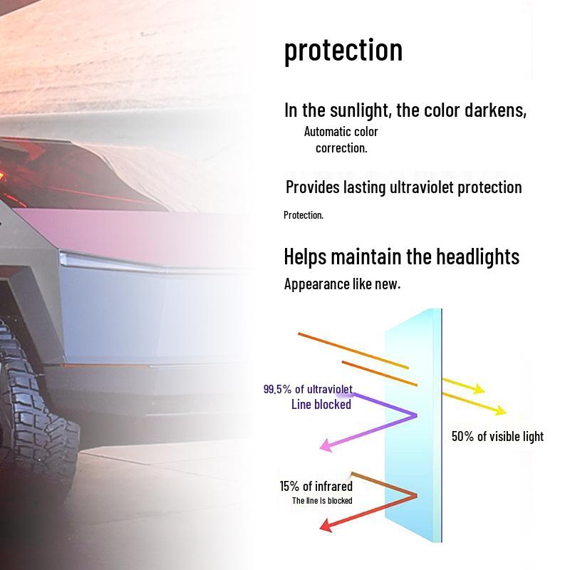 Tesla Cybertruck Scratch-Resistant Self-Healing Headlight Film (White to Black TPU)