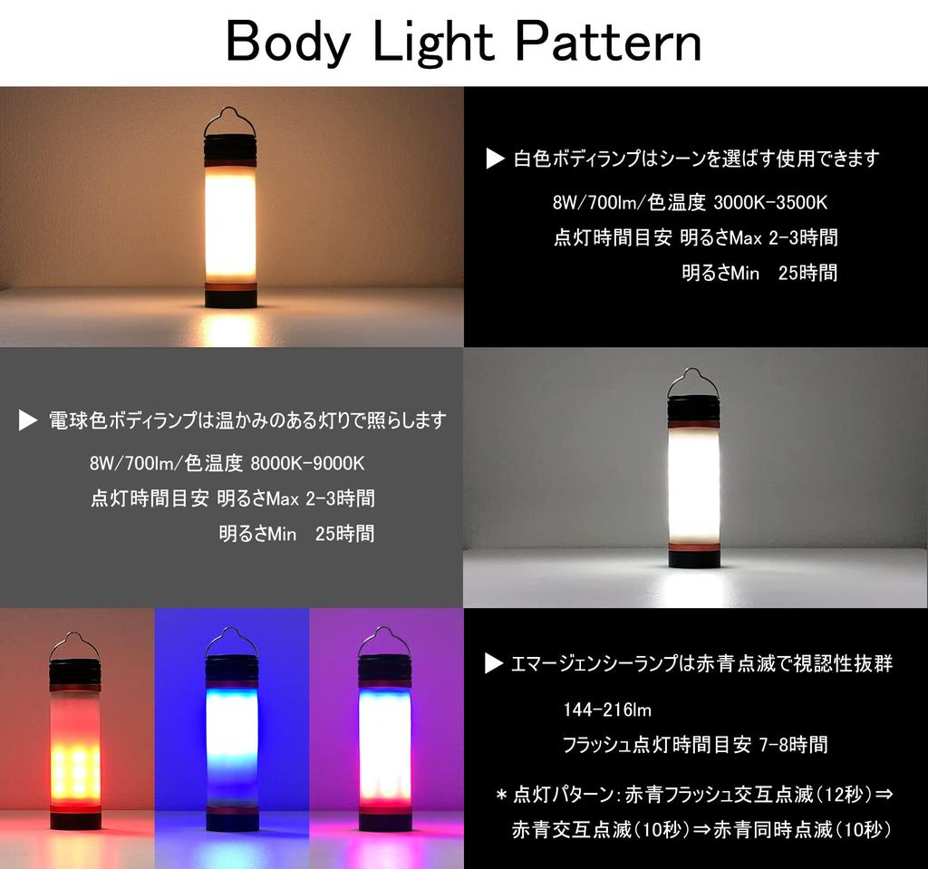 Kijima K3 Motorcycle Parts Multi-Touring Light LED Lamp with Lantern/Spot/Beam/Emergency Functions, 3000mAh, Color: Olive, ZK3-20008V