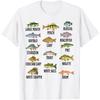 Types Of Fish Species Fishing Fisherman Anglers T-Shirt