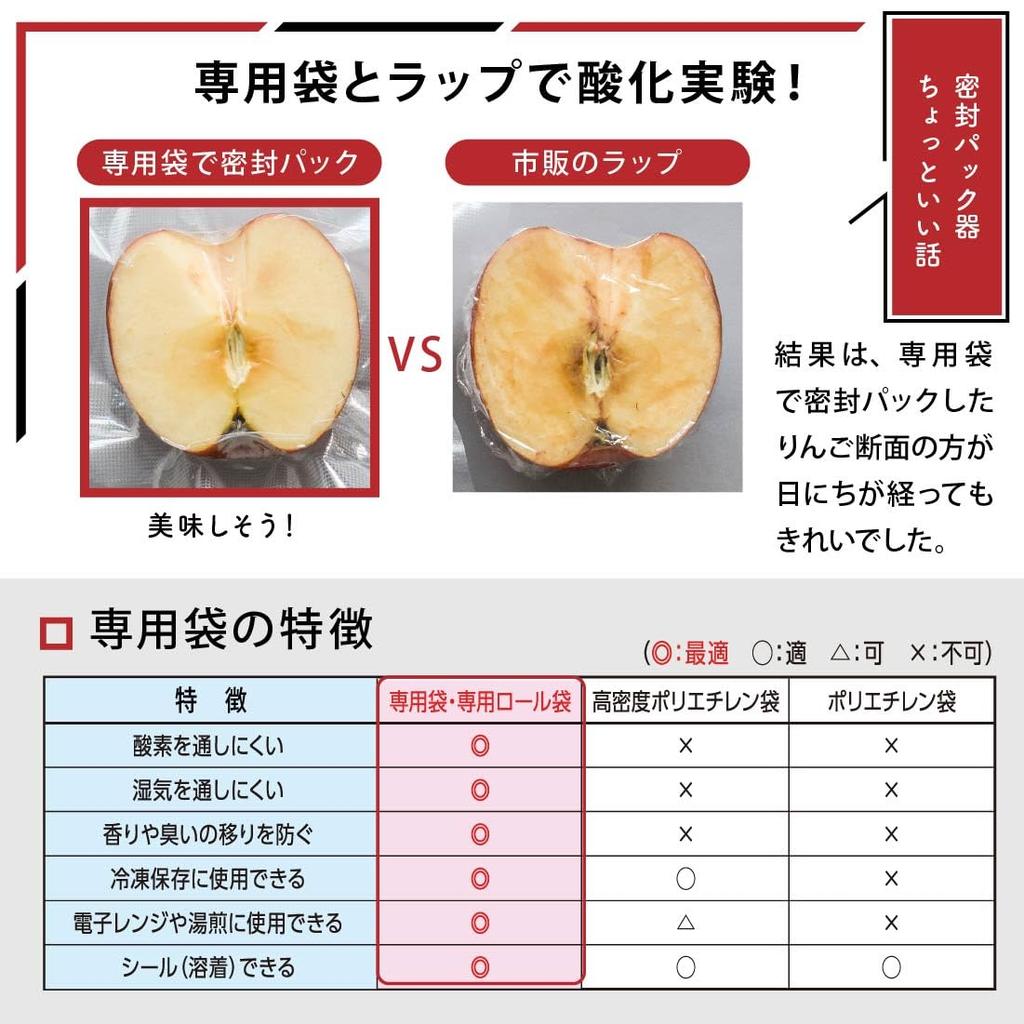 Ohm Electric Vacuum Packing Machine Sealing Packing Machine Vacuum Packing Machine Food Sealer Machine for Home Use White Width 388 X Height 77 X