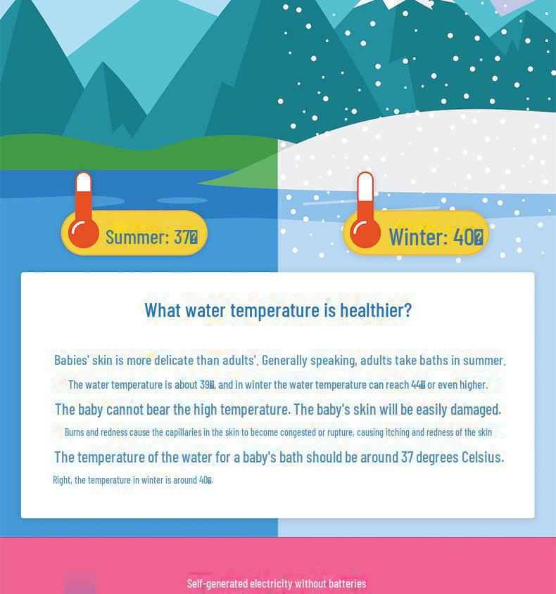 Zhinuan Bath Thermometer: Measures and Displays Temperature for Baby Baths and Indoor Use