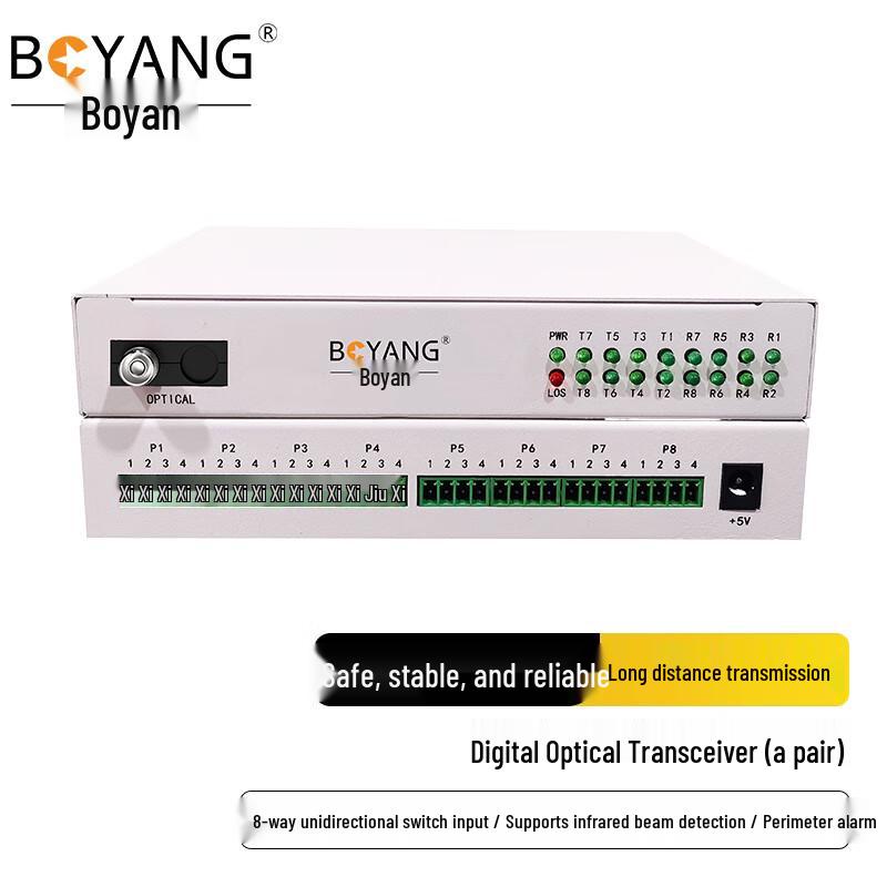 BOYANG Industrial Multi-Channel Fiber Optic Transceiver