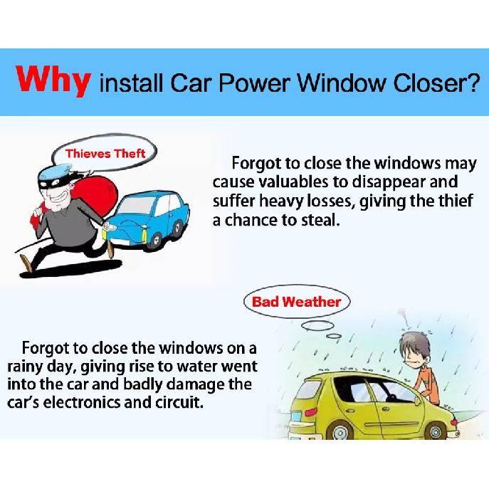 WINSGO Auto Car Power Window Closer Closing 4 Doors Automatically Lift For Mazda 3 Axela 2020 / CX-30 2020-2022 2023