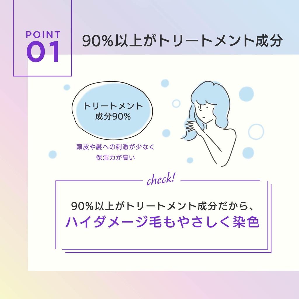 Neo Color Butter Blue Violet Color Treatment by Hair Color Purple Care Hair MOUTON, 250g, Care, [Bleach & Repair]