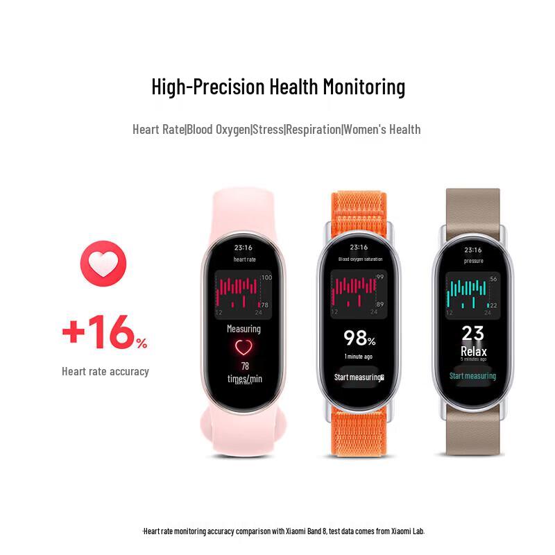 Xiaomi Smart Band 9 NFC (CN-Version)