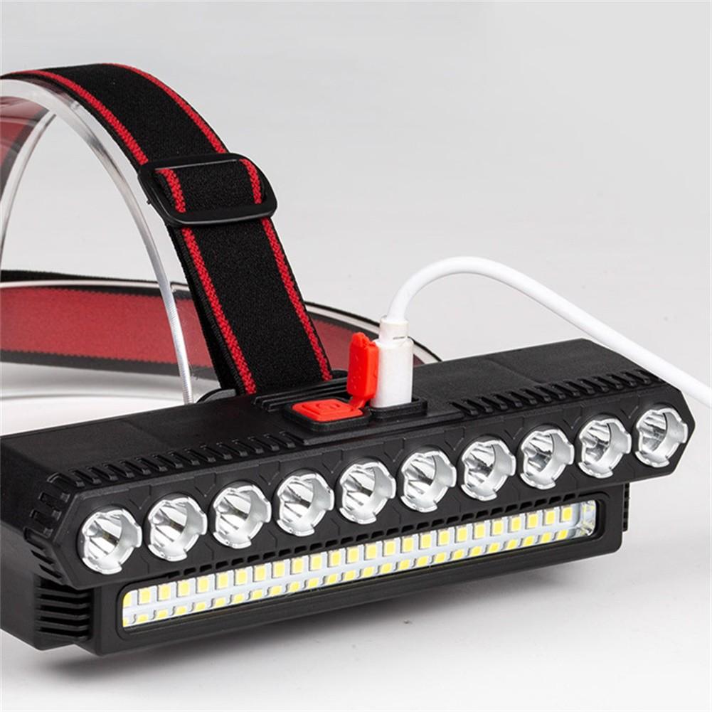 4 Modes Headlamp Camping Hiking Night Riding Replacement