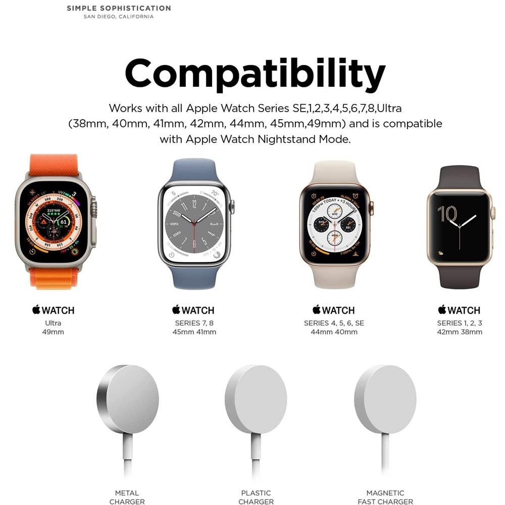 Ladeständer für Apple Watch Serie 9 8 Ultra 7 6 5 SE 4 3 2 Ladestation Silikonhalterung iWatch Ladekabelhalter