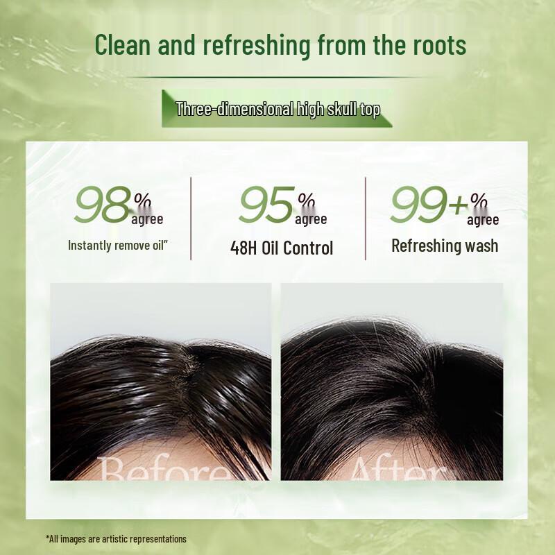 Schwarzkopf Ginger Essence Anti-Dandruff Hair Care Set