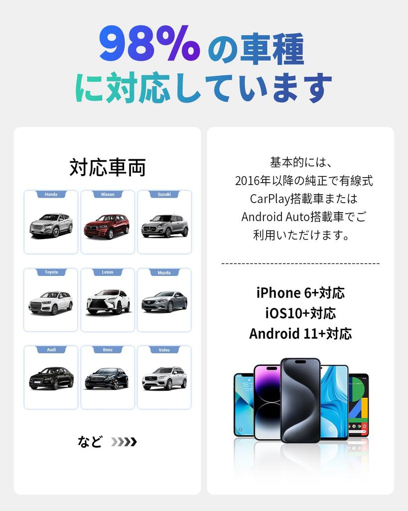 Ottocast MINI Ottocast New Mini CarPlay Android Auto Wireless USB Car Adapter 2025 Latest Android Auto CarPlay Wireless Connection Receiver Compatible