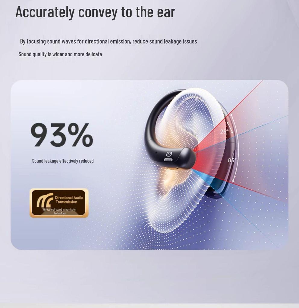 Xiao Du S200 Wireless Open-Ear Bluetooth Sports Headphones