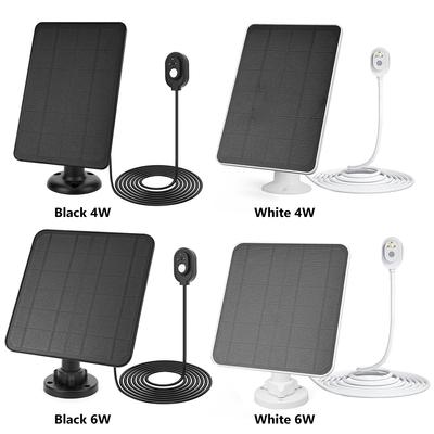 Batteries solaires – Cellules et panneaux solaires