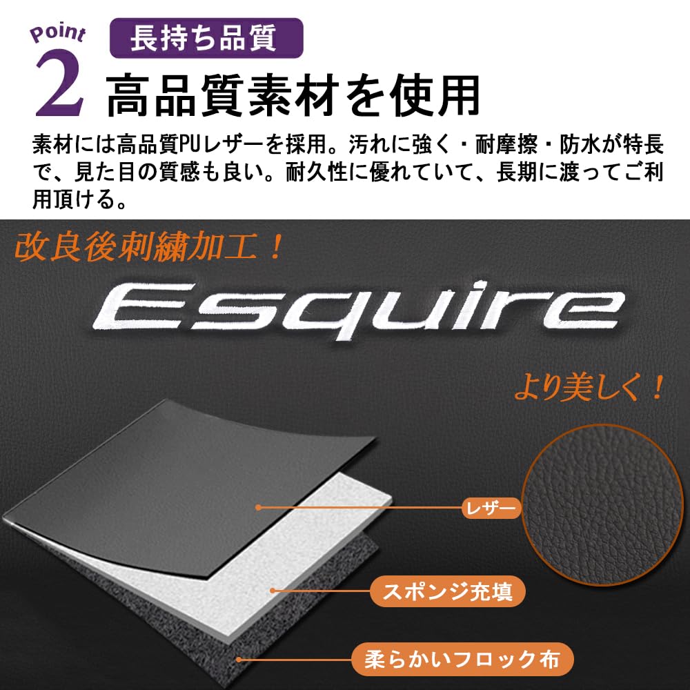 SAWAKAKI Kick Guard for Toyota Seat Back Leather Seat Back Interior Stain with Logo Esquire, Mat, Protector, Prevention,
