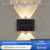 LED-ნათურები – LED მზის ნათურები