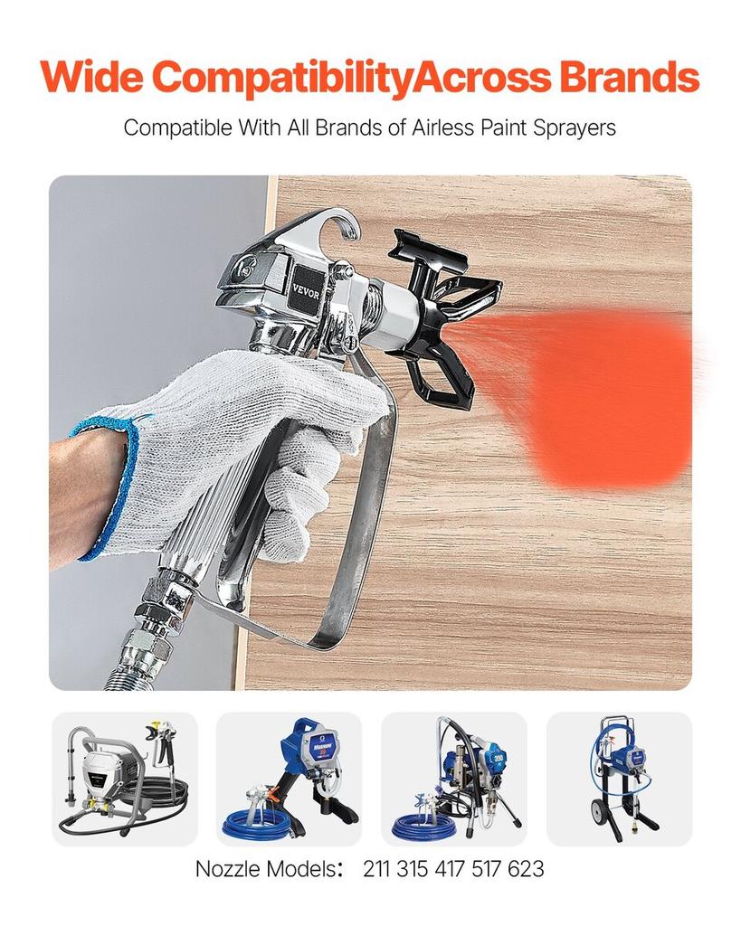 Airless Paint Spray Gun 3600PSI High Pressure Airless Spray Gun with 5Tips